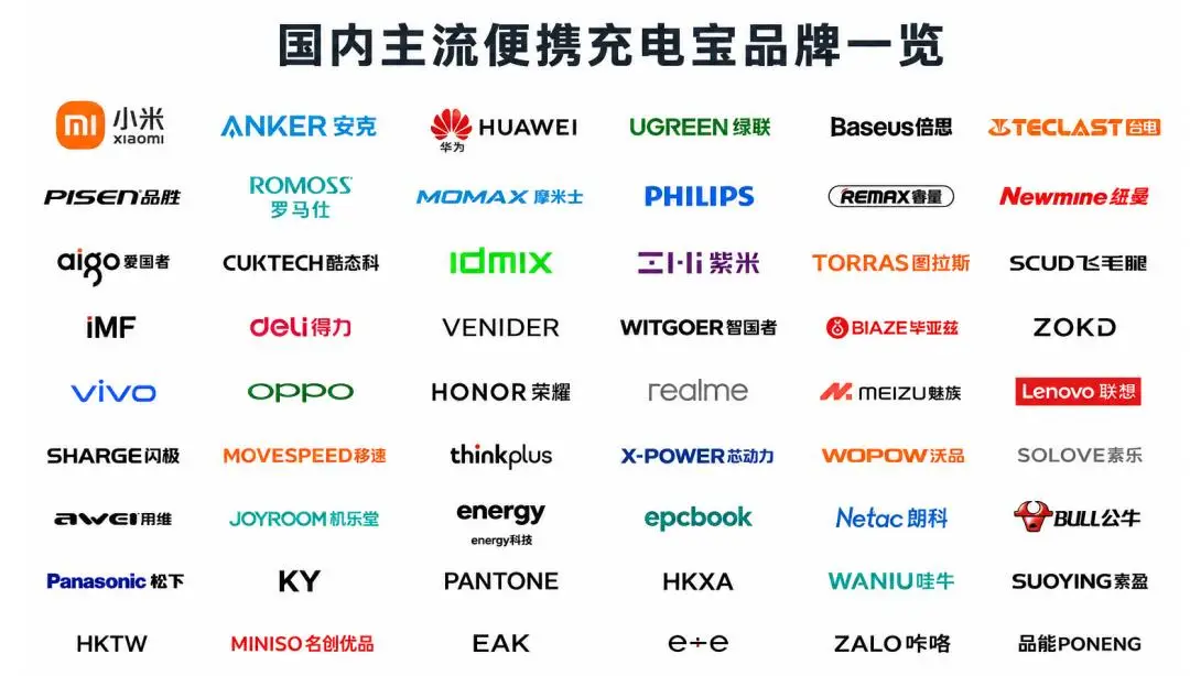 陪伴大家十几年的充电宝，大概要走到头了