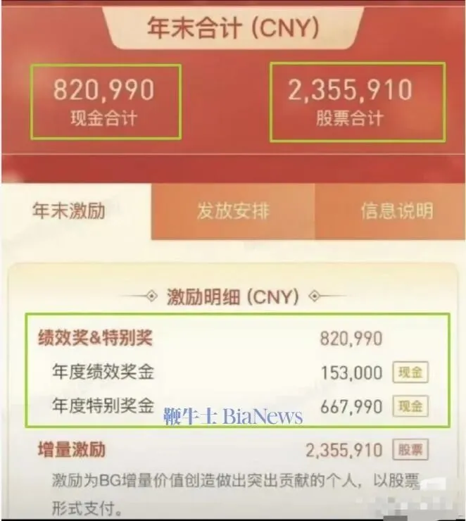 腾讯317万年终奖员工因泄密被辞退：打入黑名单，永不录用