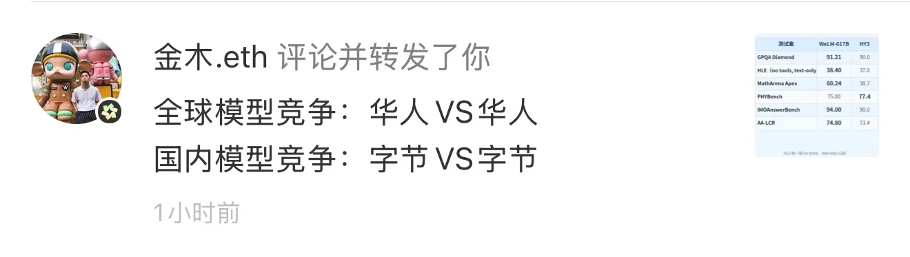 微信和混元突然开始内部赛马，本质上是字节一队和字节二队在暗地里较劲
